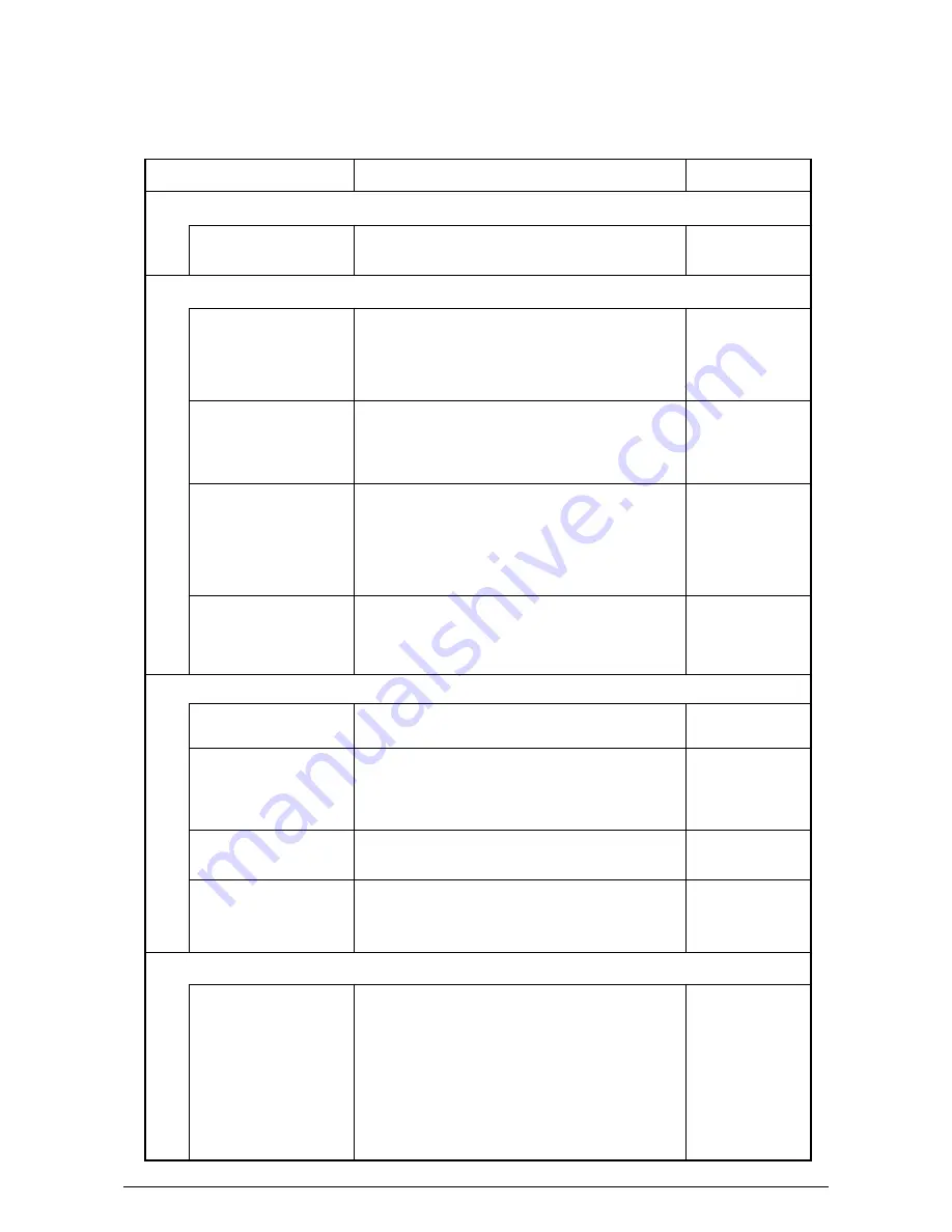 Olivetti d-Color P116 Service Manual Download Page 152