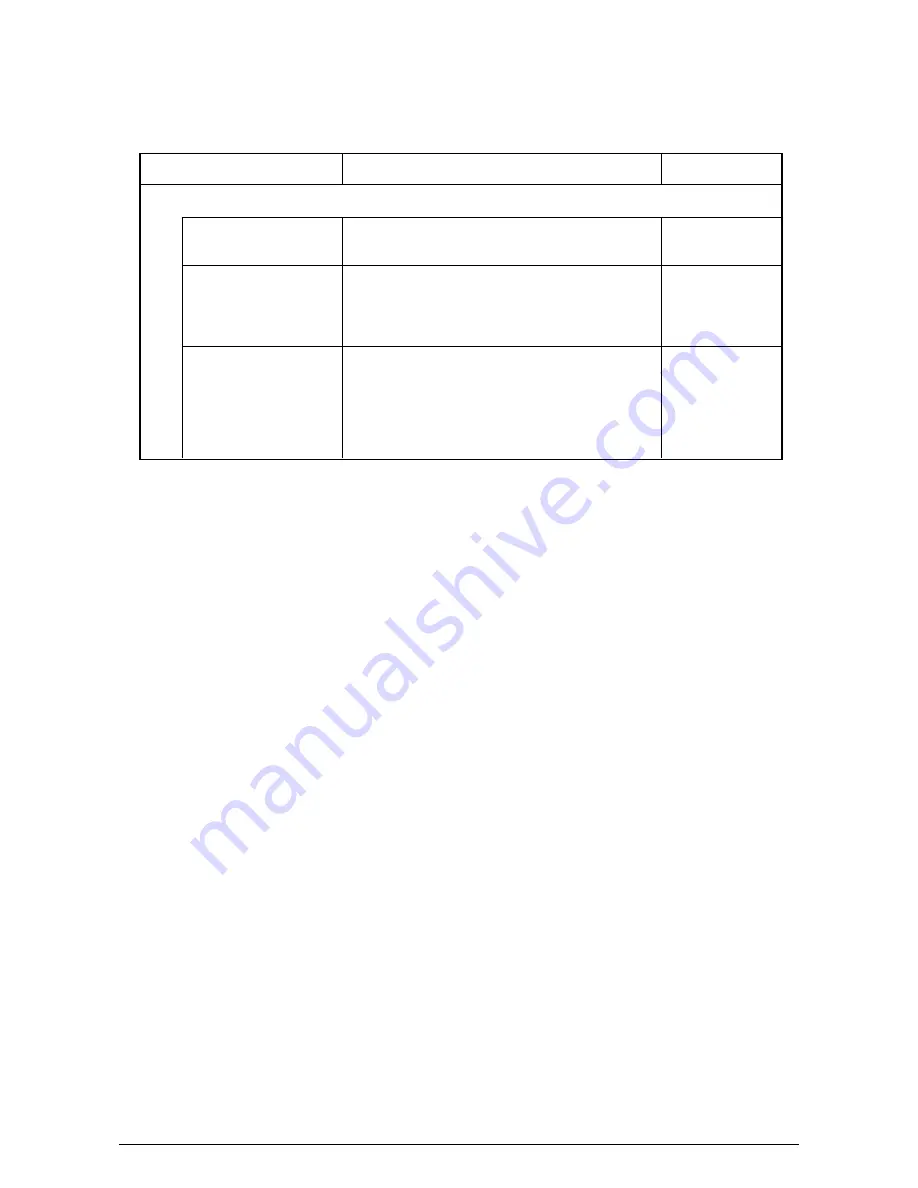 Olivetti d-Color P116 Service Manual Download Page 153