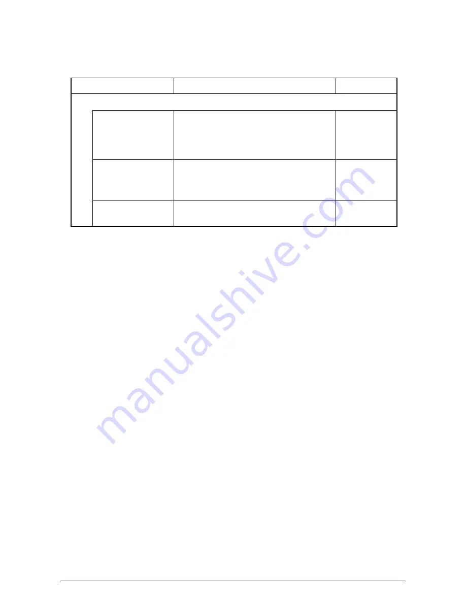 Olivetti d-Color P116 Service Manual Download Page 174