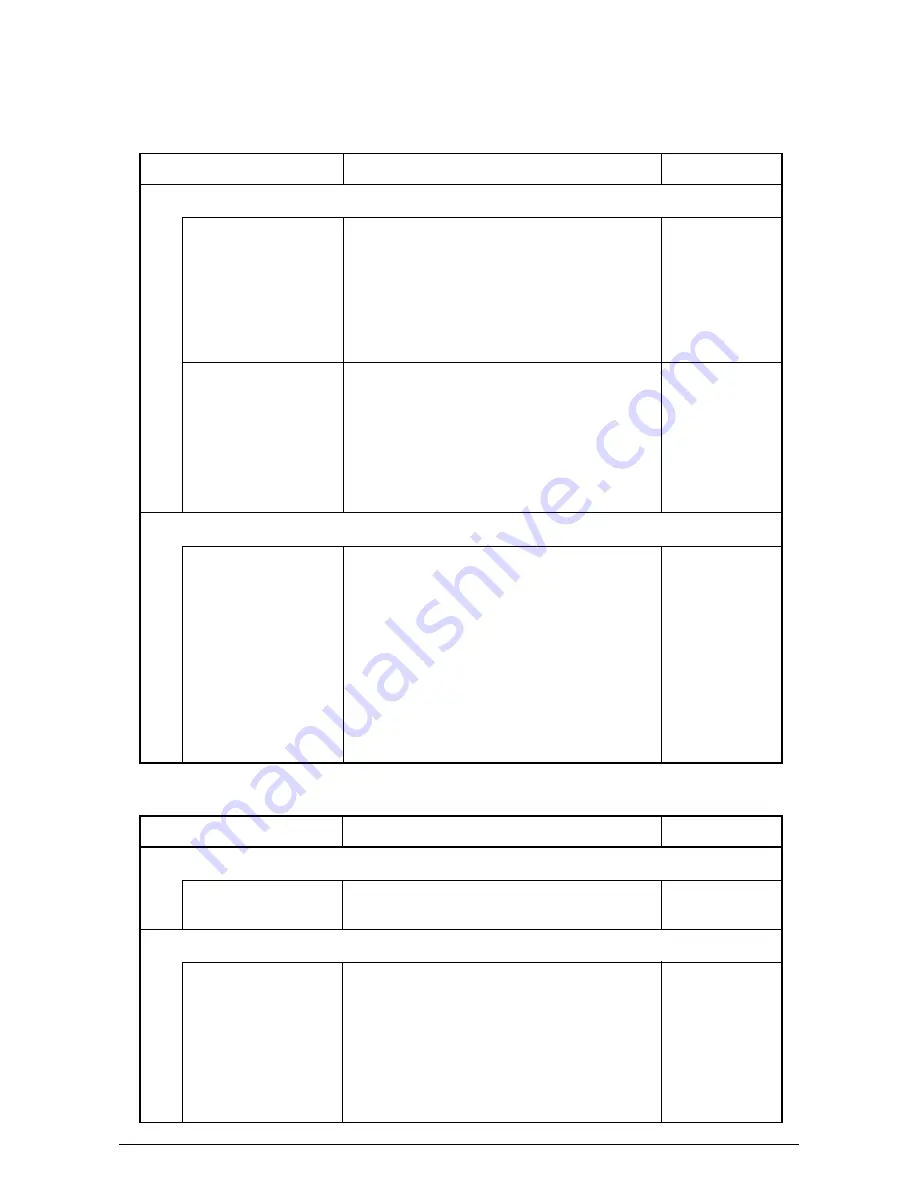 Olivetti d-Color P116 Service Manual Download Page 185