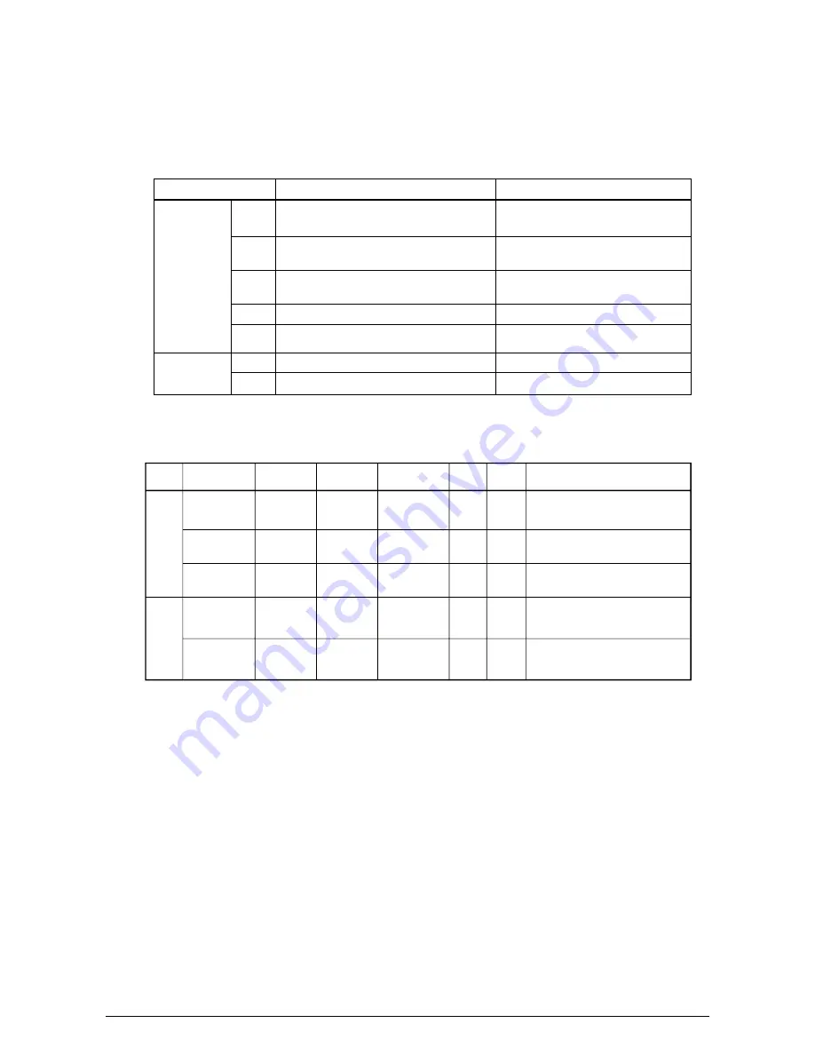 Olivetti d-Color P116 Service Manual Download Page 193