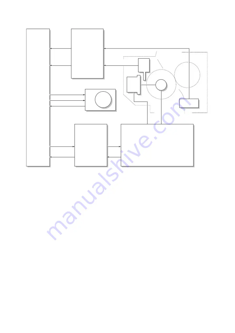 Olivetti d-COLOR P2026 Service Manual Download Page 165