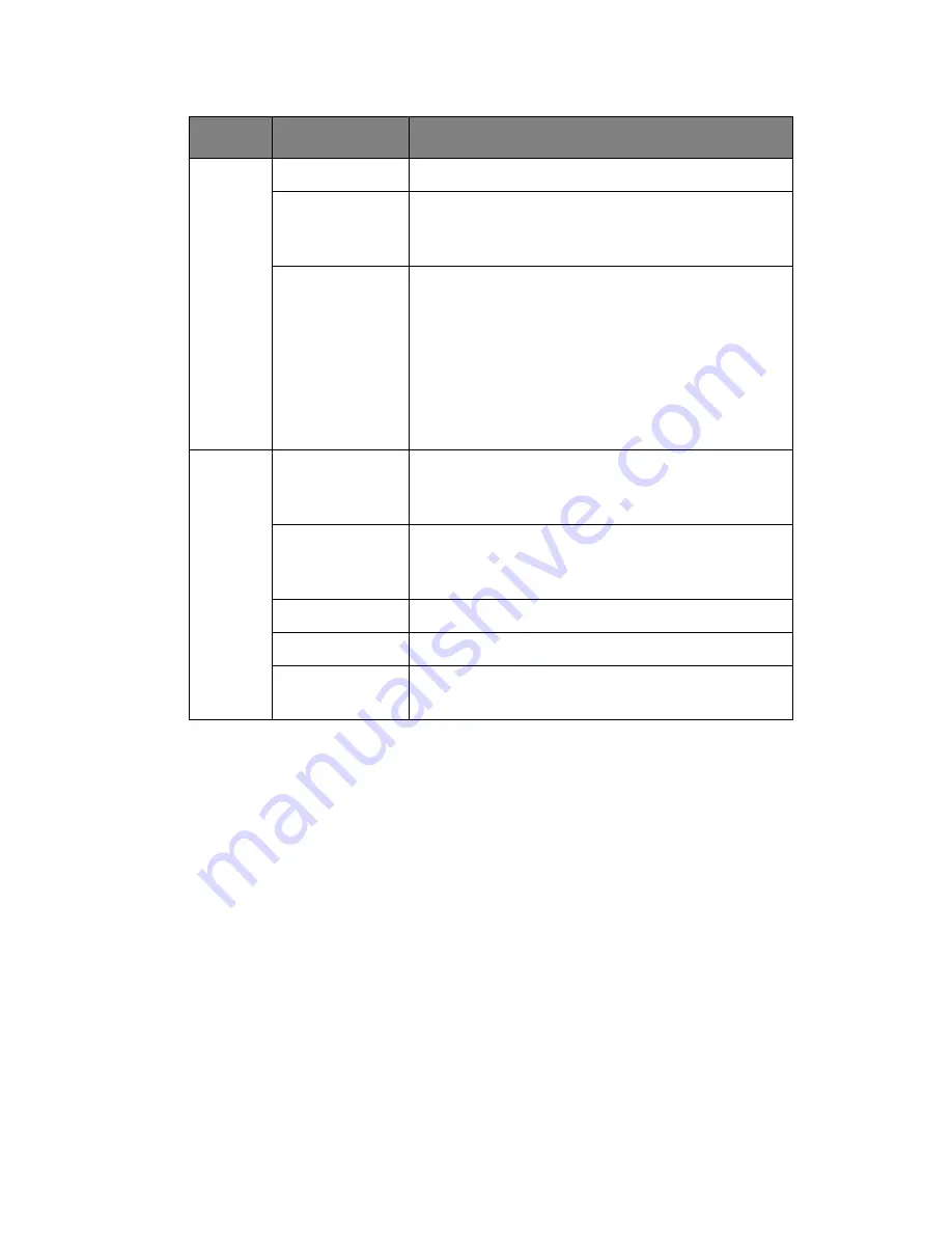 Olivetti d-Color P20W Network User'S Manual Download Page 13