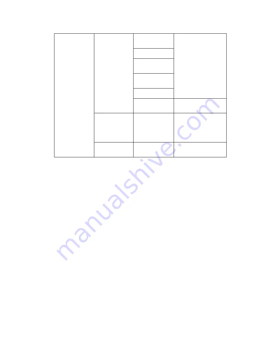 Olivetti d-Color P20W Network User'S Manual Download Page 94