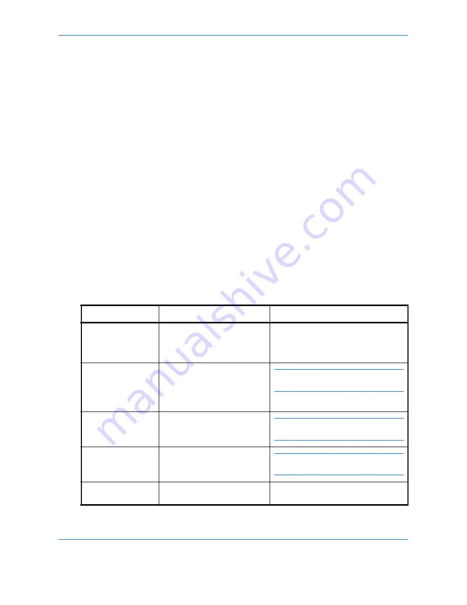 Olivetti d-Color P216 Operation Manual Download Page 18