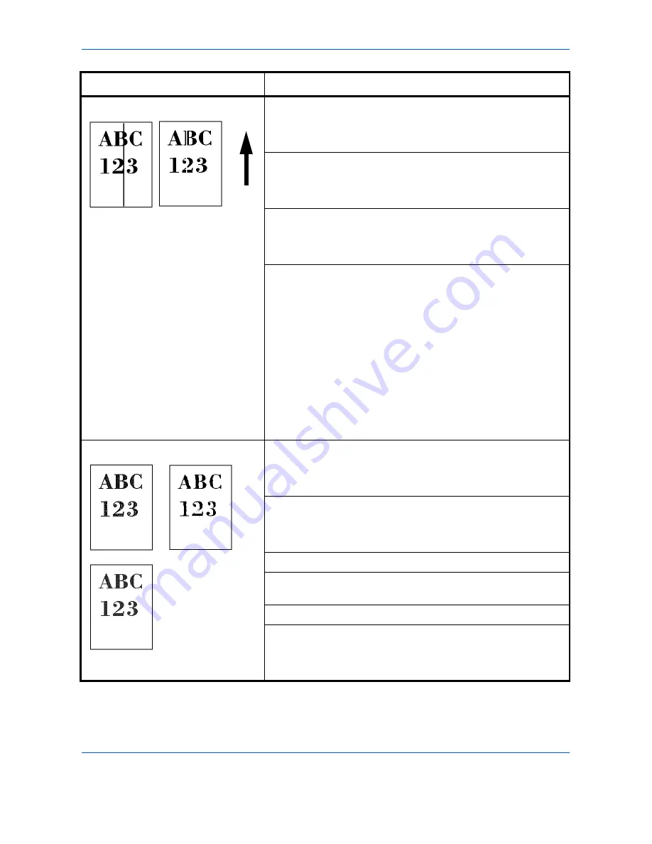 Olivetti d-Color P216 Operation Manual Download Page 49