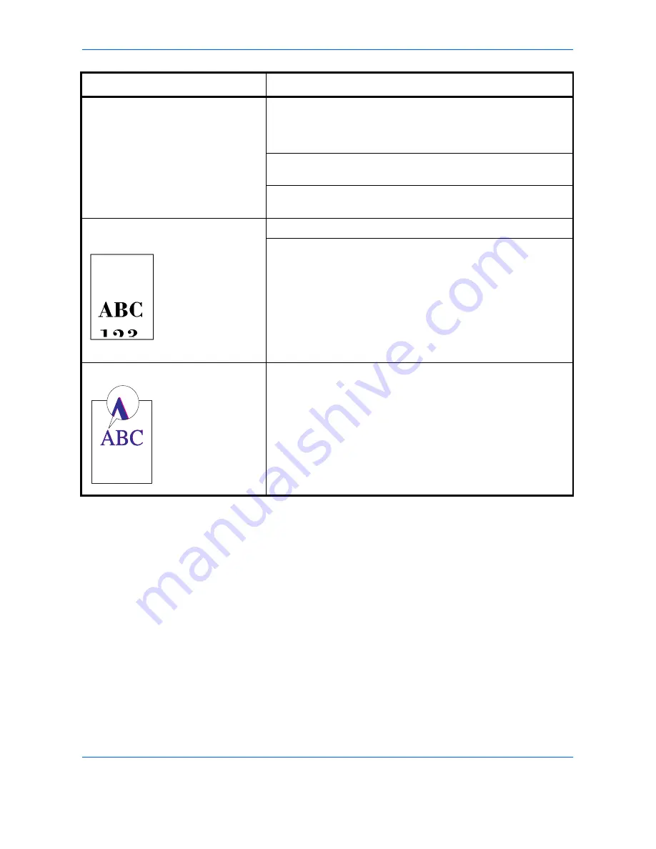 Olivetti d-Color P216 Operation Manual Download Page 51