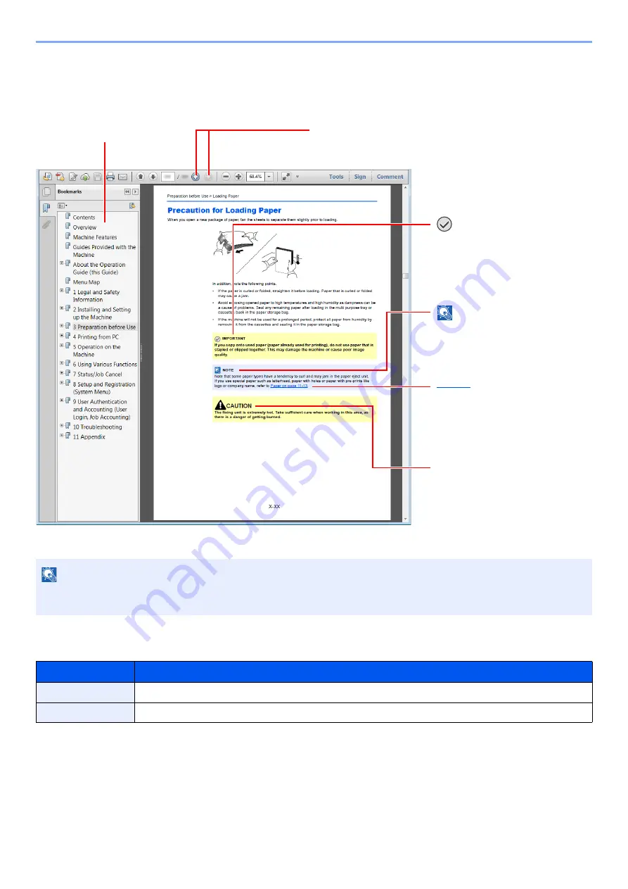 Olivetti d-COLORMF3024 Operation Manual Download Page 8