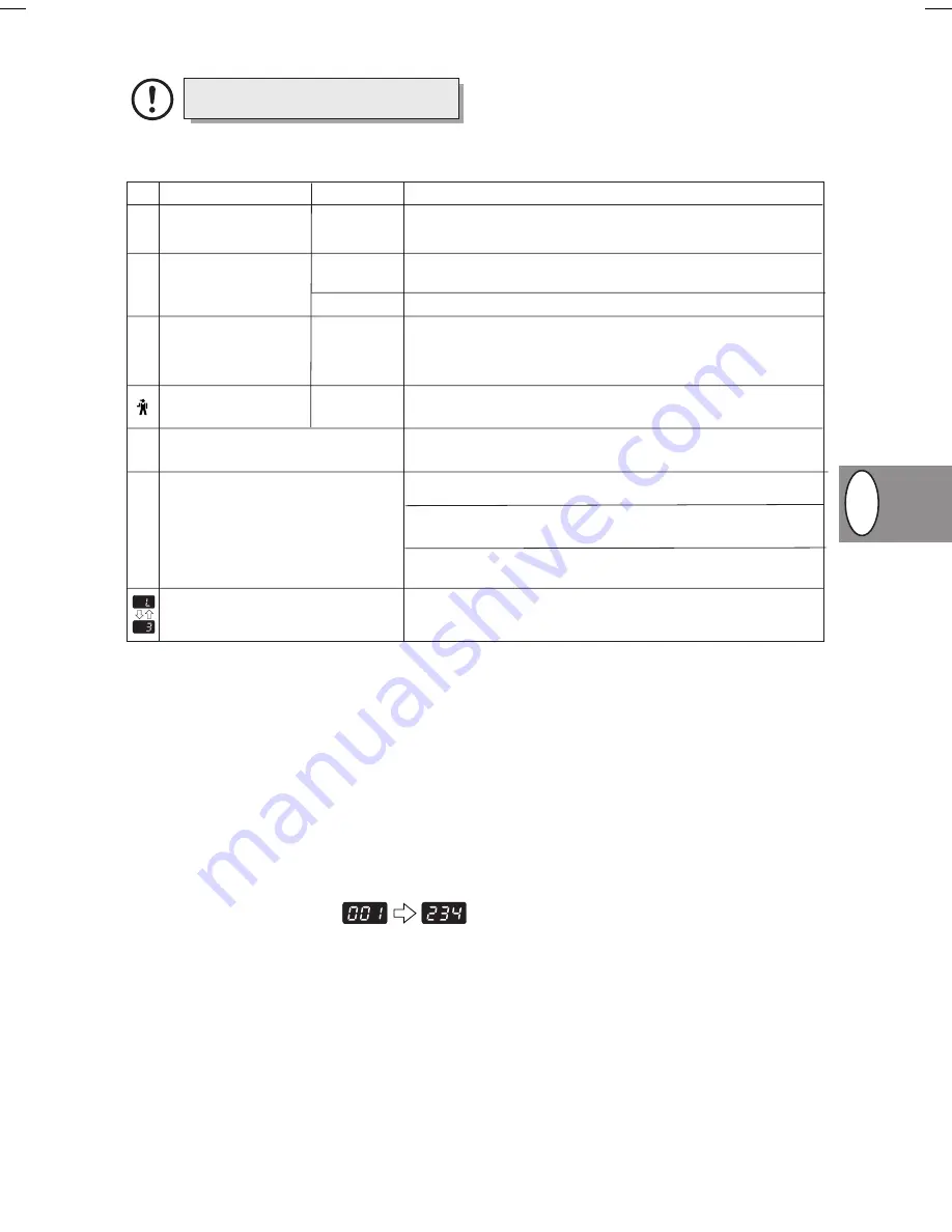 Olivetti d-Copia 12 Copier Operation Manual Download Page 19