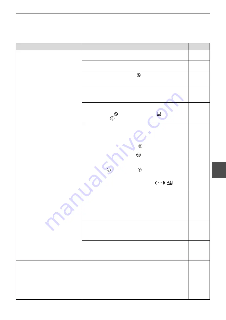 Olivetti d-Copia 16W Operation Manual Download Page 45