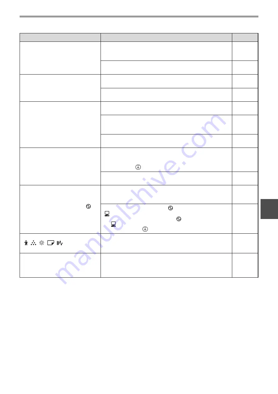 Olivetti d-Copia 16W Operation Manual Download Page 47