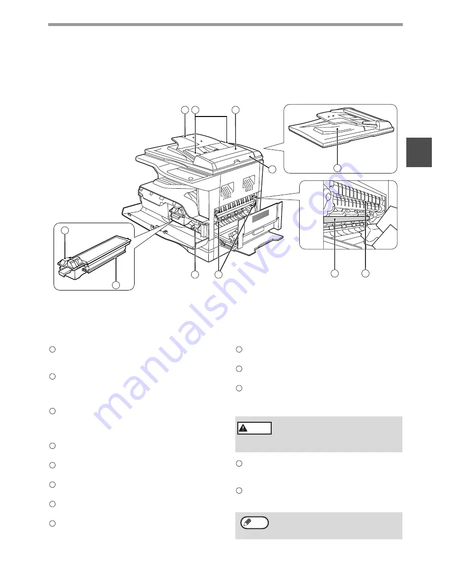 Olivetti d-Copia 2001 Скачать руководство пользователя страница 13