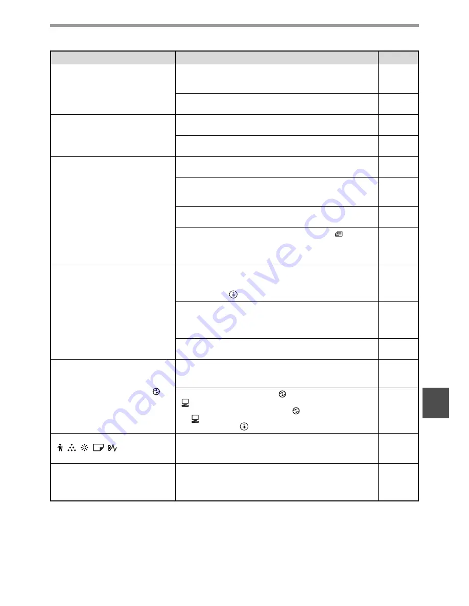 Olivetti d-Copia 2001 Operator'S Manual Download Page 55