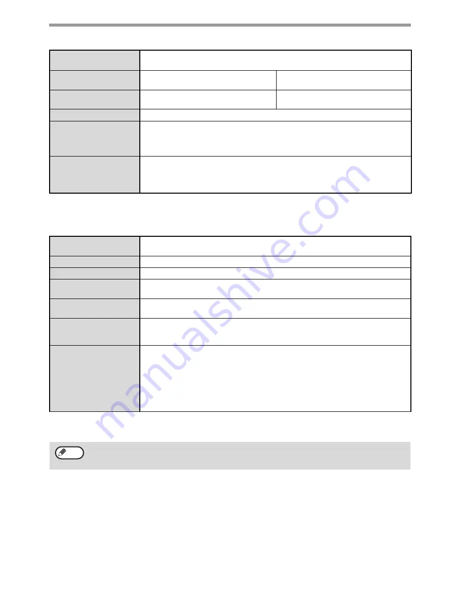 Olivetti d-Copia 2001 Operator'S Manual Download Page 76