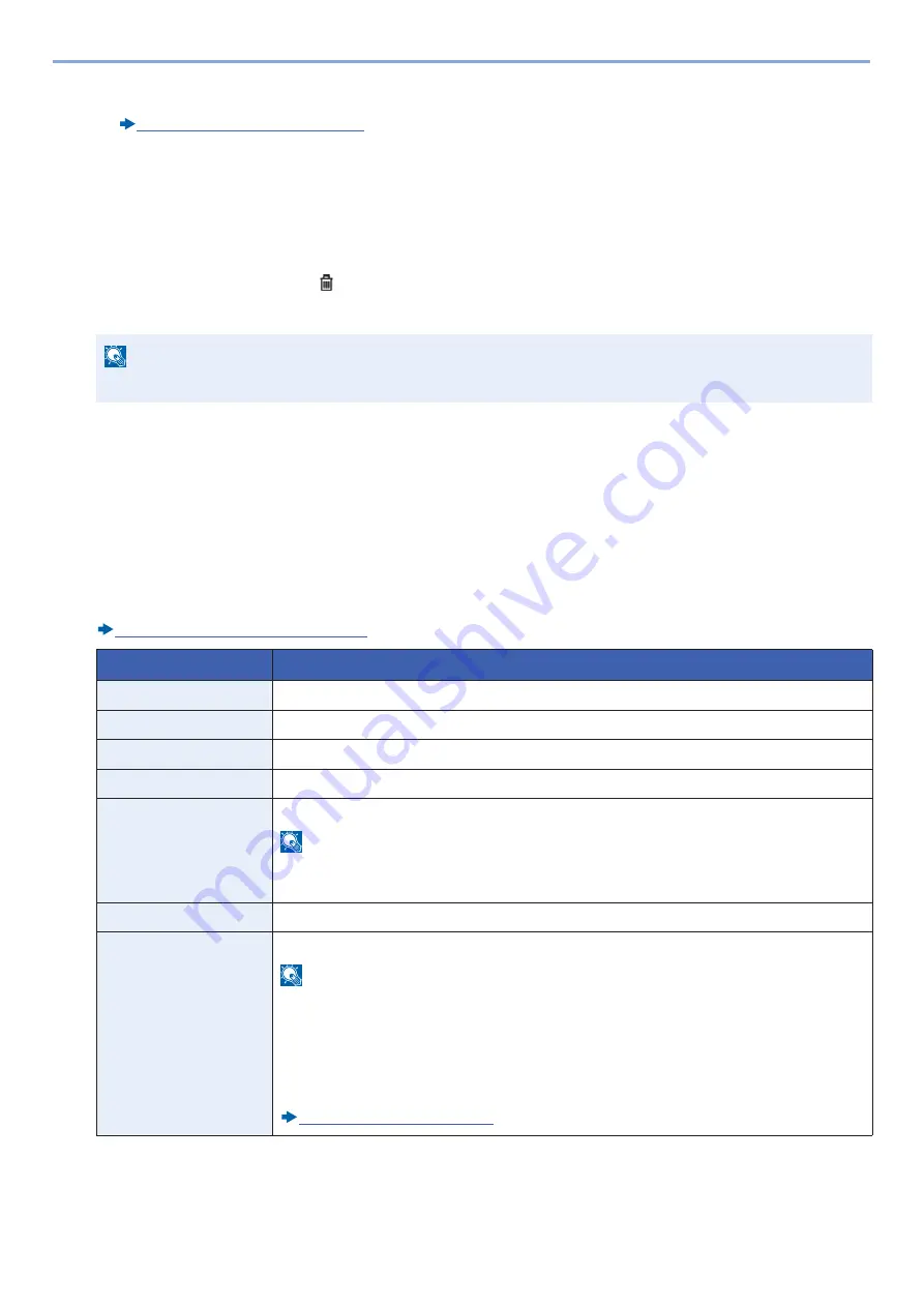 Olivetti d-COPIA 255MF Operation Manual Download Page 390