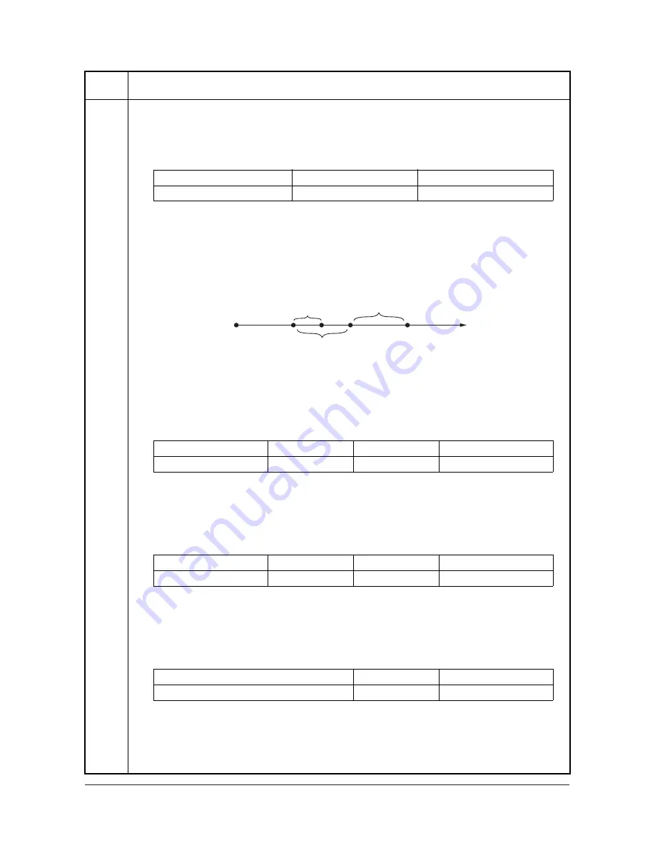 Olivetti d-Copia 284MF Service Manual Download Page 88