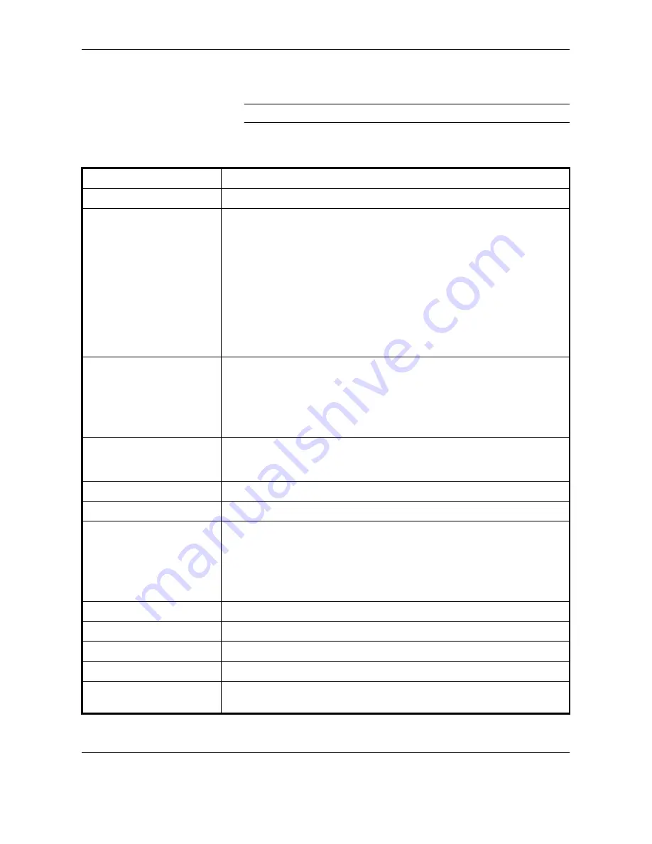 Olivetti D-COPIA 300MF Operation Operation Manual Download Page 180