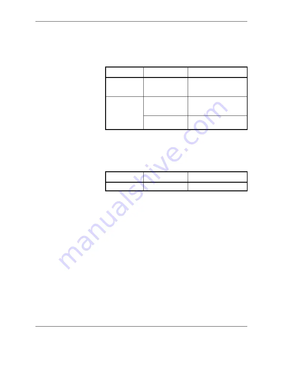 Olivetti D-COPIA 300MF Operation Operation Manual Download Page 230