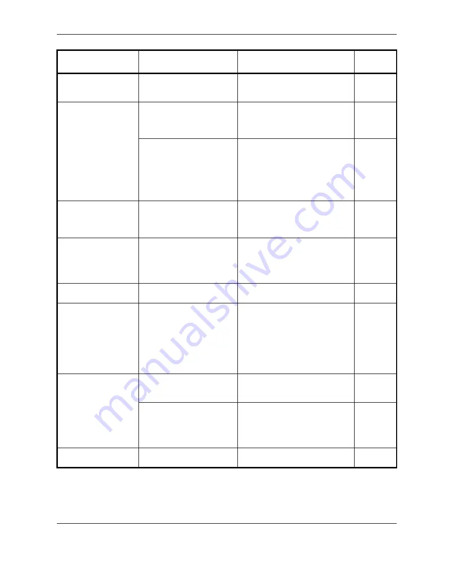 Olivetti D-COPIA 300MF Operation Operation Manual Download Page 346