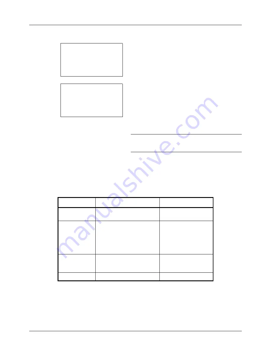 Olivetti d-COPIA 3013MFplus Operation Manual Download Page 332