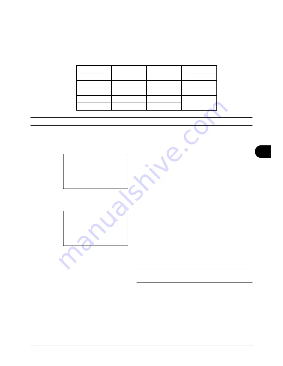 Olivetti d-COPIA 3013MFplus Скачать руководство пользователя страница 341