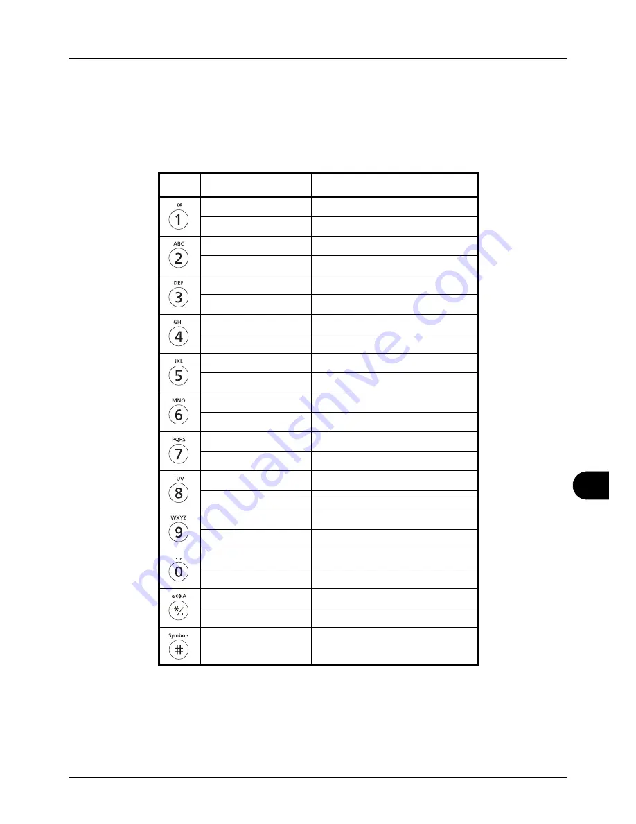 Olivetti d-COPIA 3013MFplus Operation Manual Download Page 455