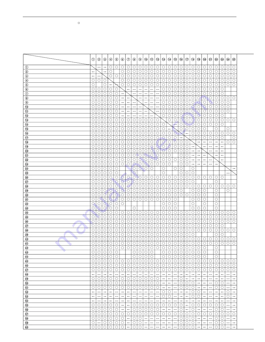 Olivetti d-Copia 45 Operation Manual Download Page 242