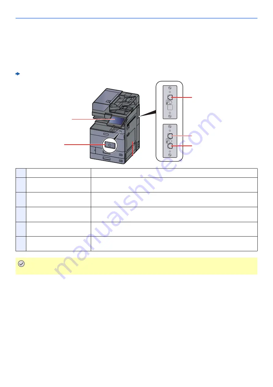 Olivetti d-Copia 5002MF Скачать руководство пользователя страница 20