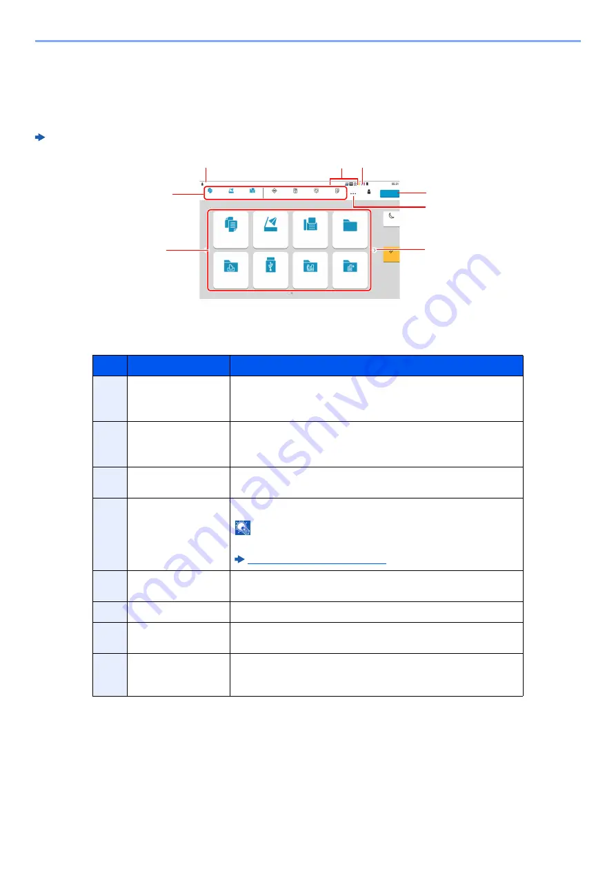 Olivetti d-Copia 5002MF Operation Manual Download Page 24