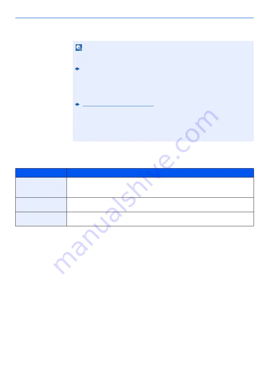 Olivetti d-Copia 5002MF Operation Manual Download Page 27