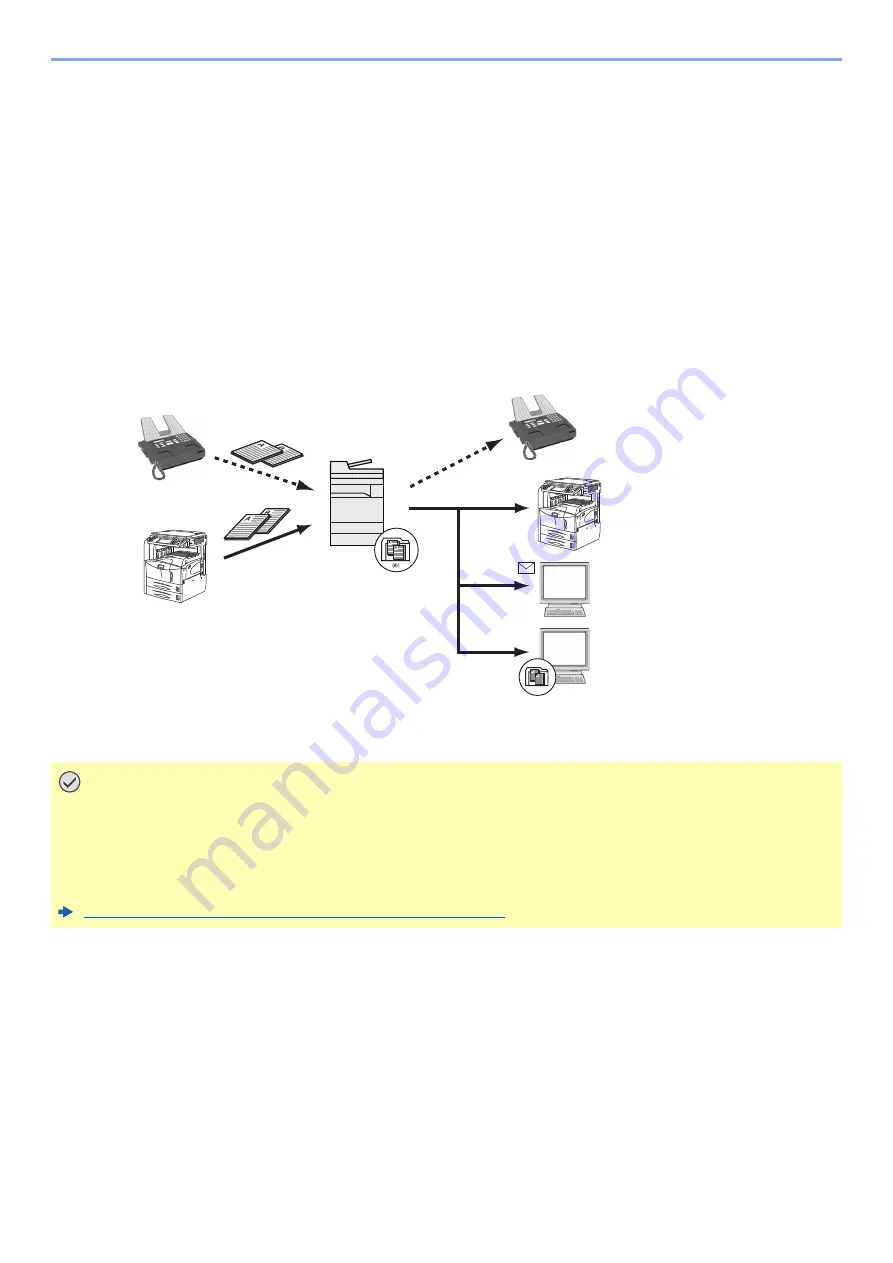 Olivetti d-Copia 5002MF Operation Manual Download Page 94