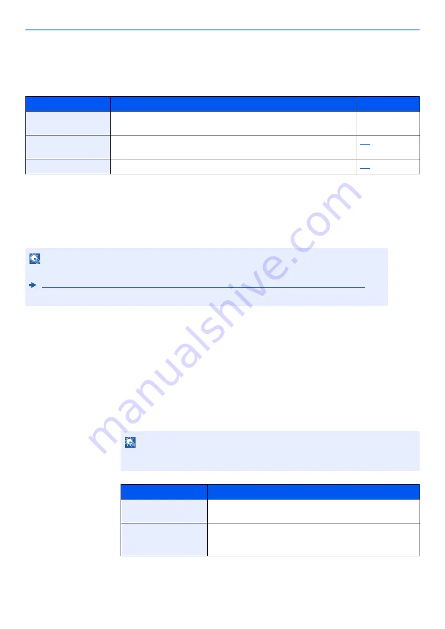 Olivetti d-Copia 5002MF Operation Manual Download Page 96