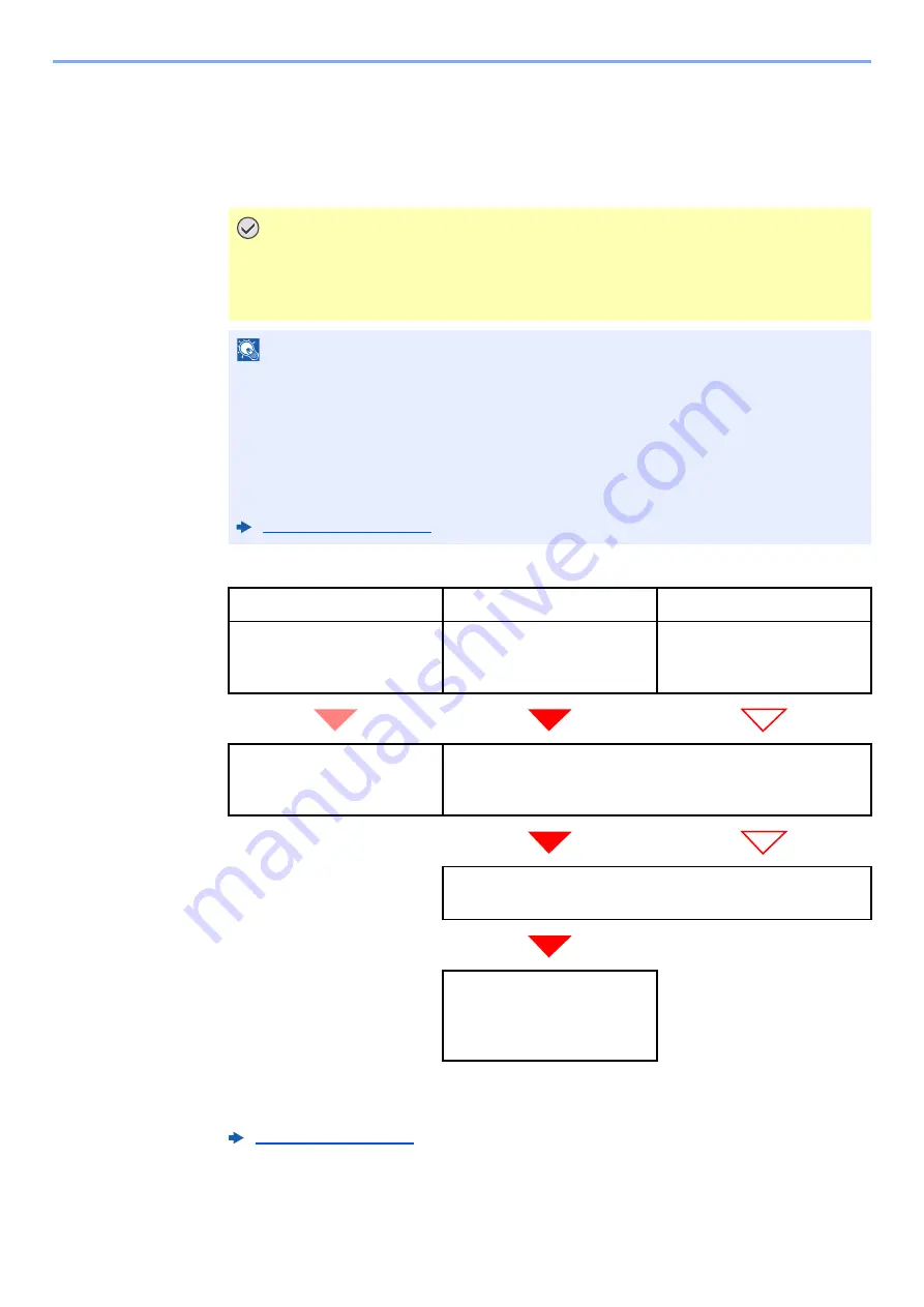 Olivetti d-Copia 5002MF Operation Manual Download Page 136