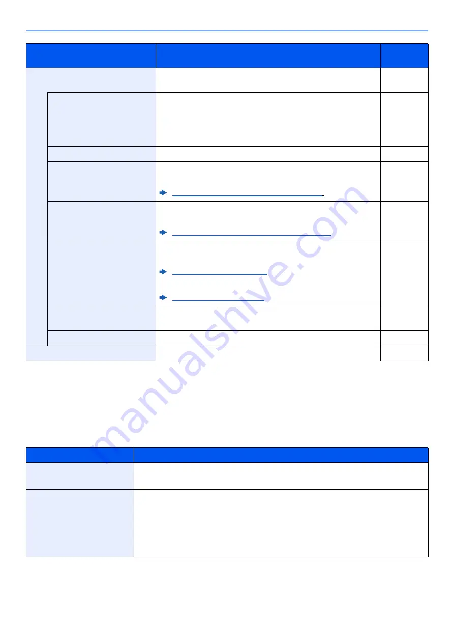 Olivetti d-Copia 5002MF Operation Manual Download Page 191