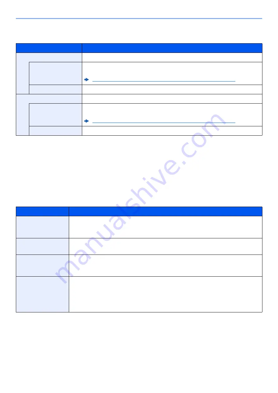 Olivetti d-Copia 5002MF Operation Manual Download Page 195