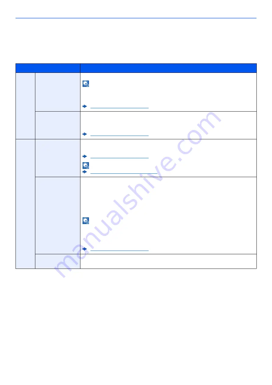 Olivetti d-Copia 5002MF Operation Manual Download Page 196