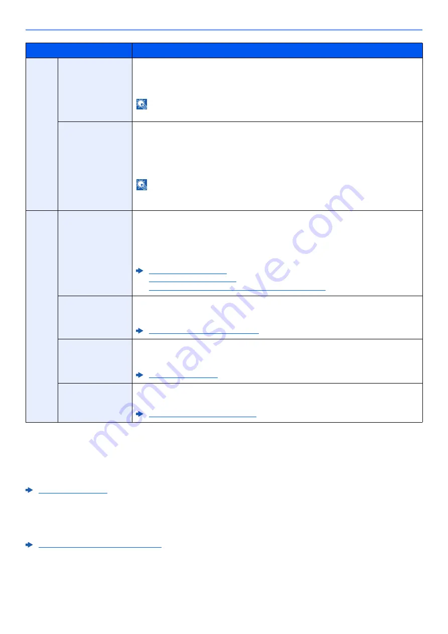 Olivetti d-Copia 5002MF Operation Manual Download Page 200