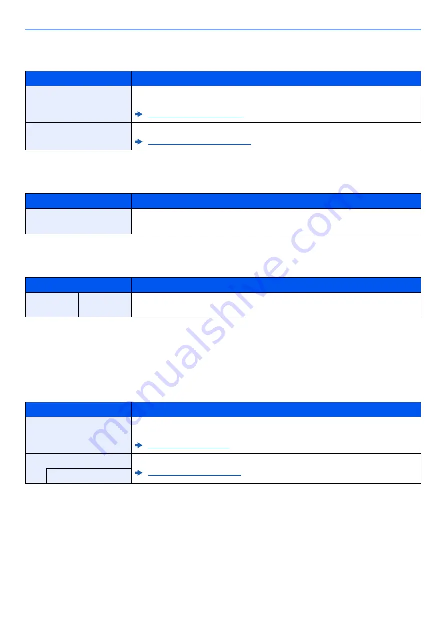 Olivetti d-Copia 5002MF Operation Manual Download Page 203