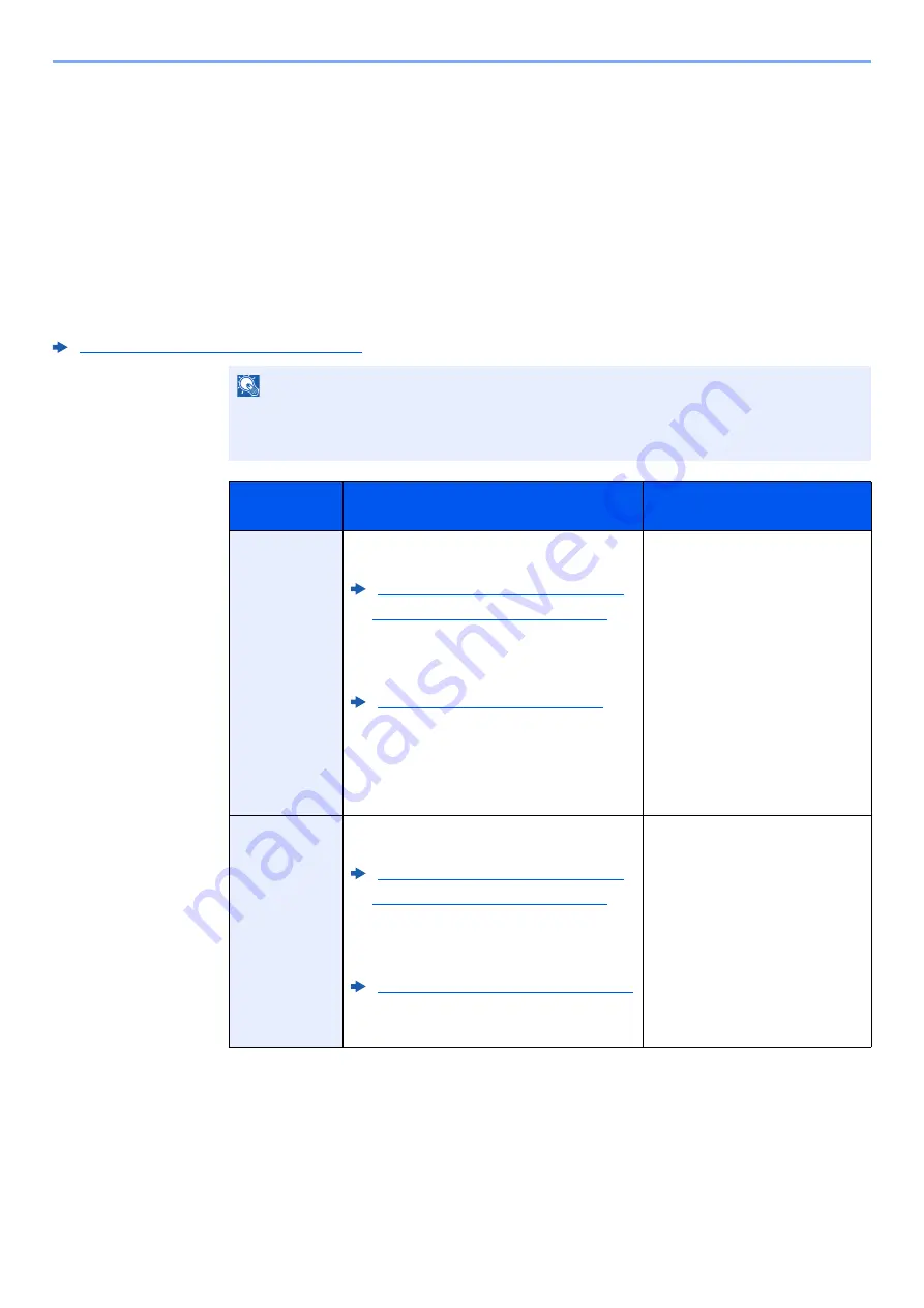 Olivetti d-Copia 5002MF Operation Manual Download Page 204