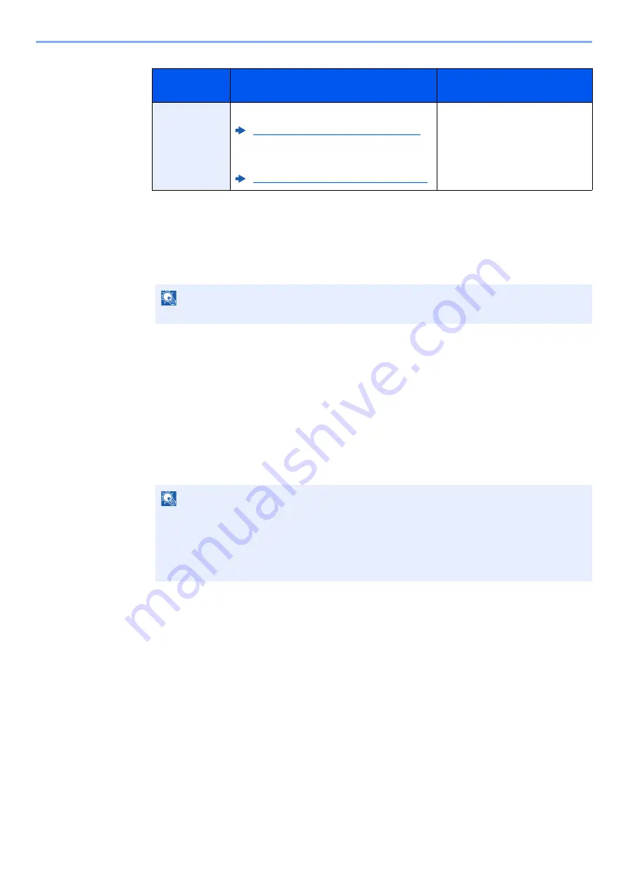 Olivetti d-Copia 5002MF Operation Manual Download Page 205