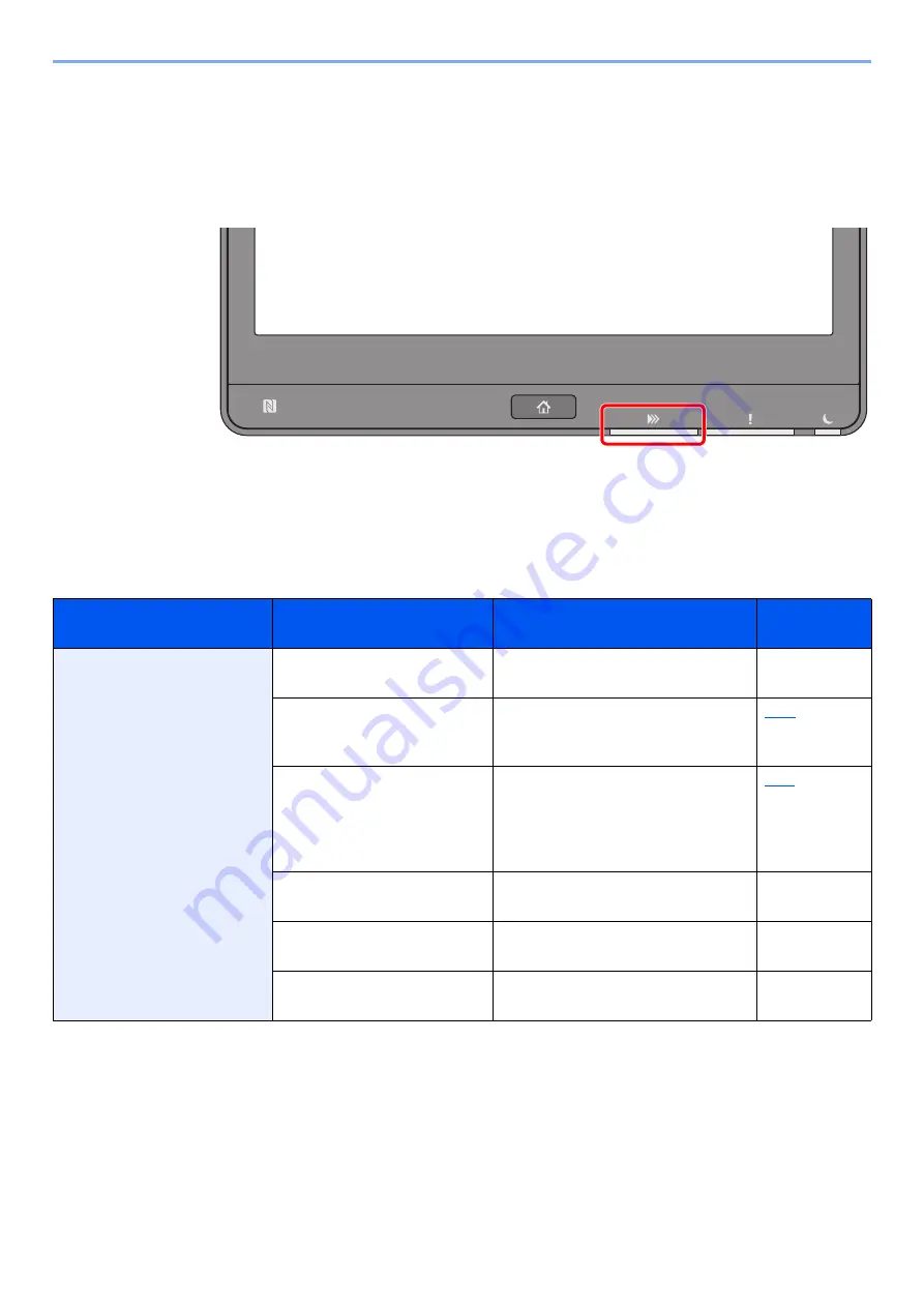 Olivetti d-Copia 5002MF Скачать руководство пользователя страница 234