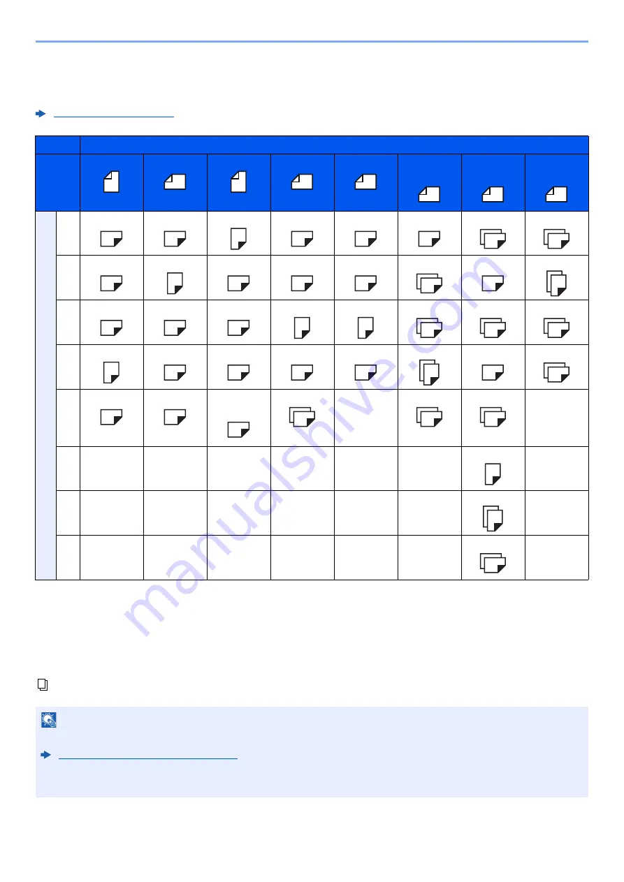 Olivetti d-Copia 5002MF Operation Manual Download Page 263