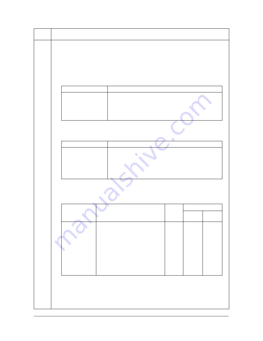 Olivetti d-Copia 5200MF Service Manual Download Page 81