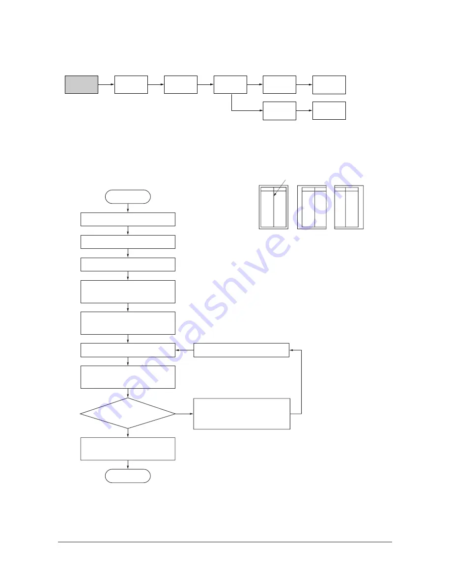 Olivetti d-Copia 600 Service Manual Download Page 257