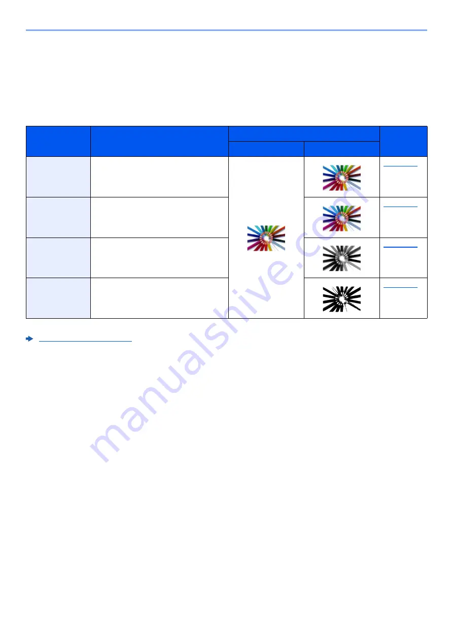 Olivetti d-COPIA5001MF Operation Manual Download Page 21