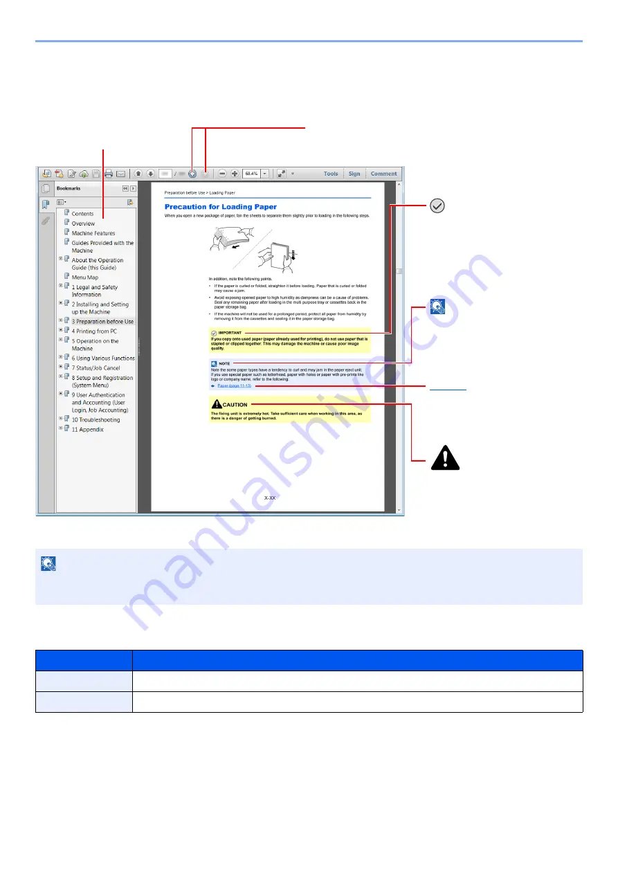 Olivetti d-COPIA5001MF Operation Manual Download Page 26