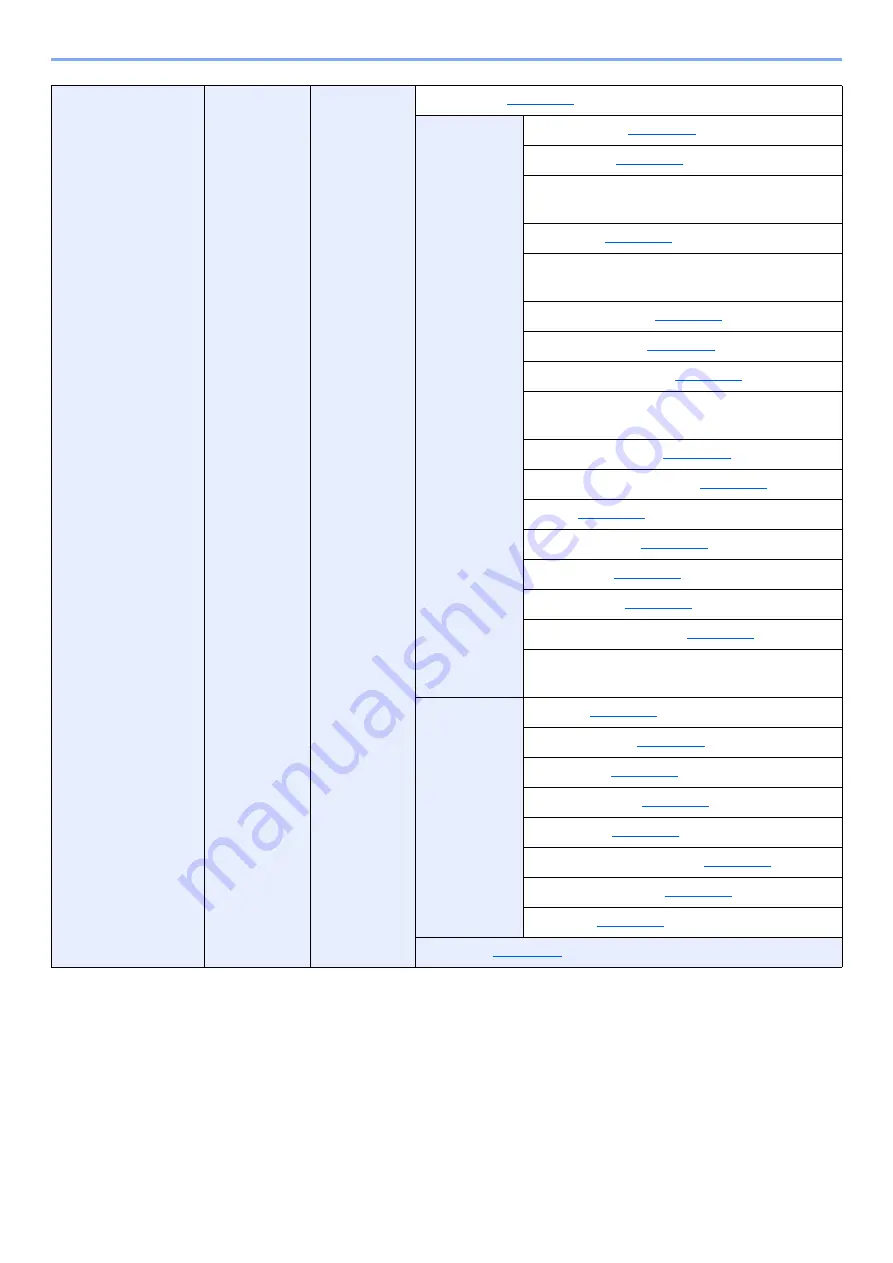 Olivetti d-COPIA5001MF Operation Manual Download Page 35