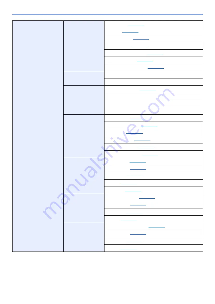 Olivetti d-COPIA5001MF Operation Manual Download Page 46