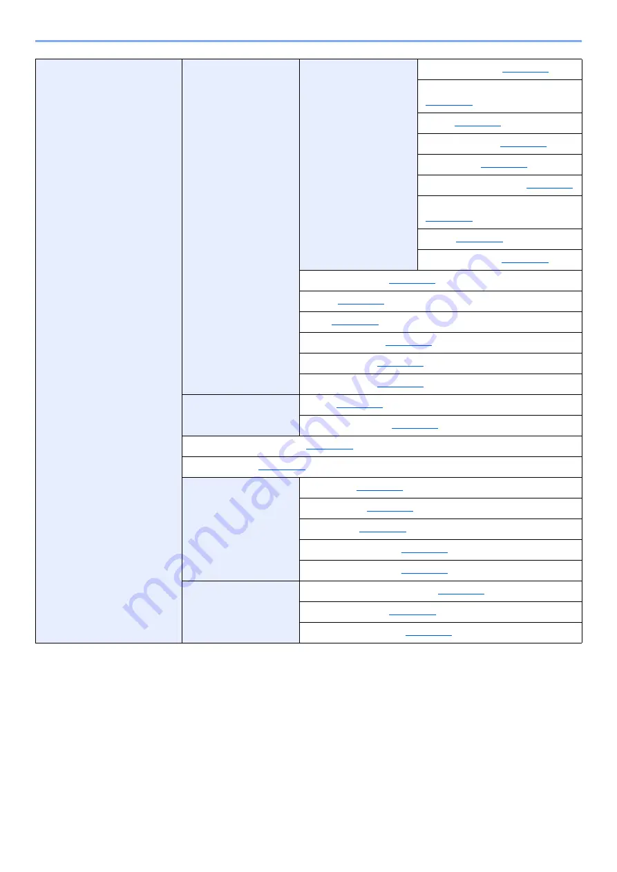 Olivetti d-COPIA5001MF Operation Manual Download Page 48