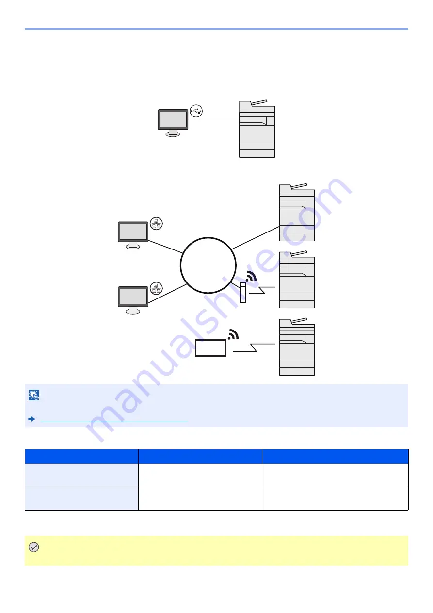 Olivetti d-COPIA5001MF Operation Manual Download Page 73